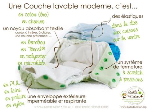 Les Différents Types De Couches: Guide Pour Les Futurs Parents