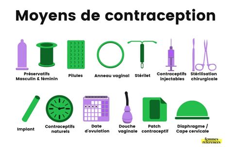 Les Différents Types de Prénatales: Quelle Option Choisir?